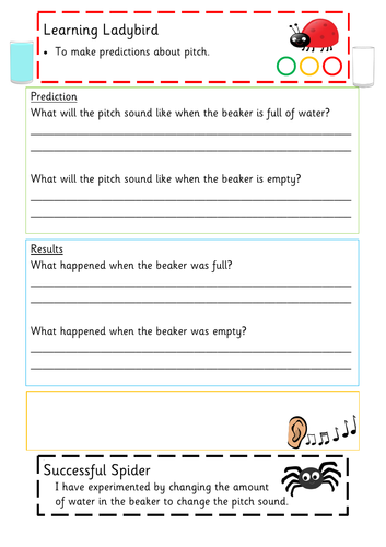 KS1 Science - Ears/Hearing Experiment