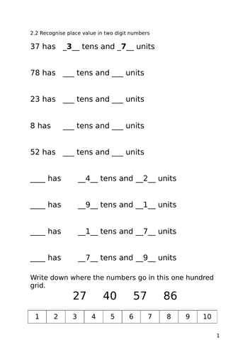 Maths, SEND, Properties of Number