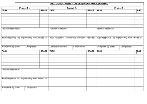 ART & DESIGN ASSESSMENT FOR LEARNING PROJECT TRACKER | Teaching Resources