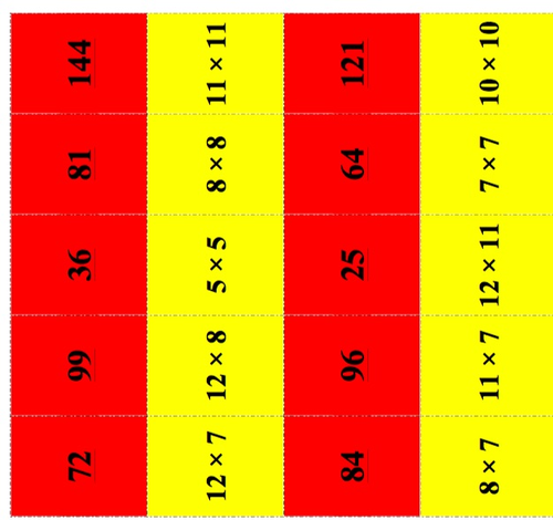 UPDATED! Maths All Levels - Times Tables Dominoes - Just print and play!