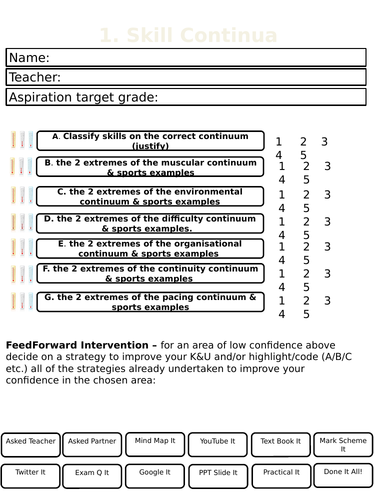 OCR AS physical education: Acquisition of Skill Knowledge & Understanding Tracker
