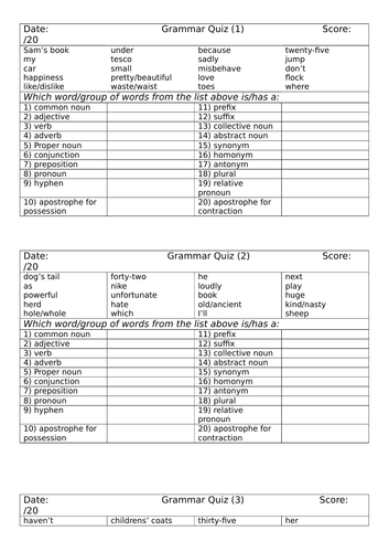 Spelling, Punctuation and Grammar Revision Quizzes