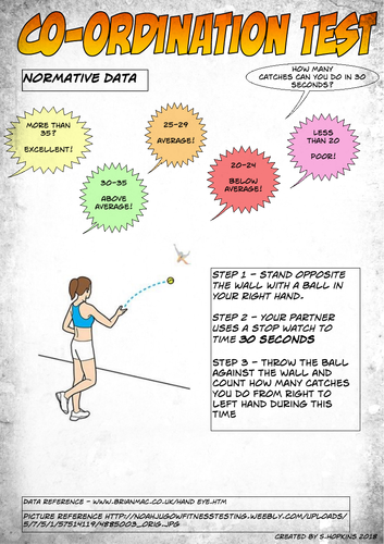 Fitness testing - normative values - based on BTEC Sport (Edexcel)
