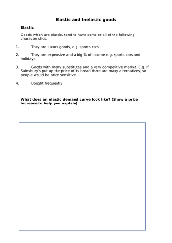 Price Elasticity of demand lesson