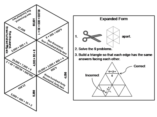Expanded Form: Math Tarsia Puzzle