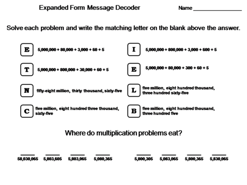 Expanded Form Activity: Math Message Decoder