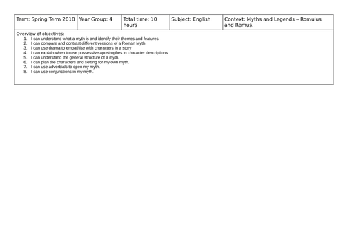 2 week Romans Romulus and Remus English plan