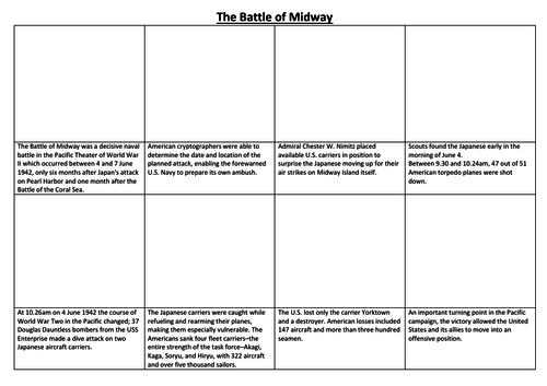 The Battle of Midway Comic Strip and Storyboard
