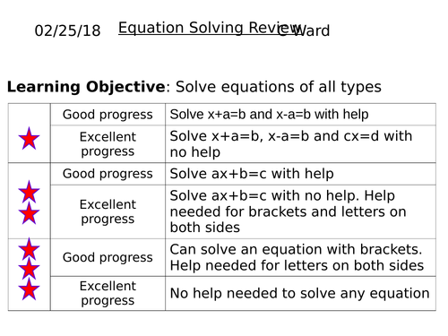 FOUNDATION GCSE REVISION OF EQUATION SOLVING: WHOLE LESSON