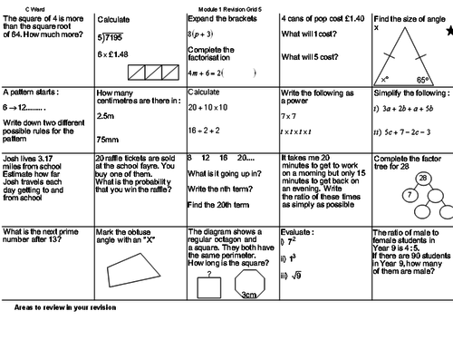 DIFFERENTIATED REVISION GRIDS: FOUNDATION GCSE TOPICS