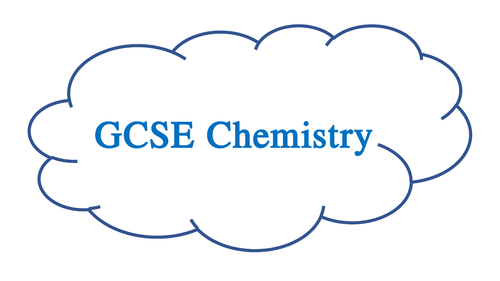 GCSE 9-1 AQA  Combined Science Trilogy Chemistry Display