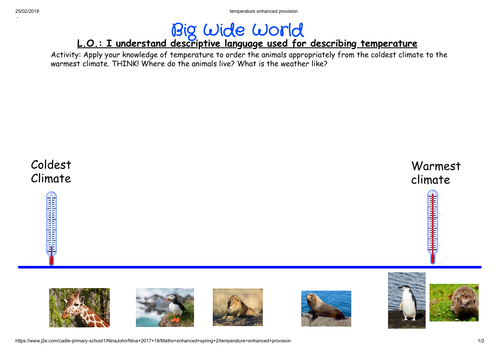 Temperature Rich Task Year 1