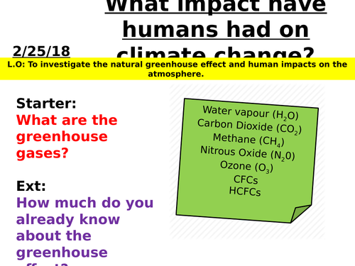 Changing Climate - What impact have humans has on climate change?