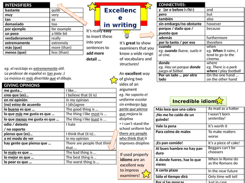 GCSE Spanish "Excellence in writing" mat