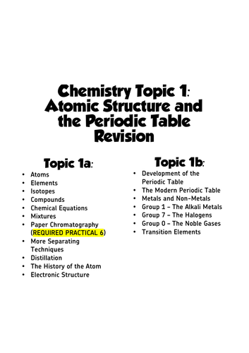 AQA GCSE Chemistry - Revision Sheets