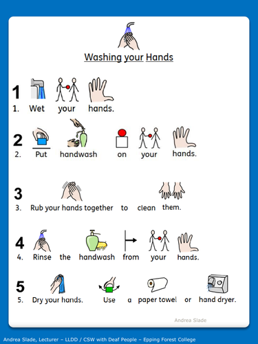 Washing Your Hands - step by step with Widgit supported text