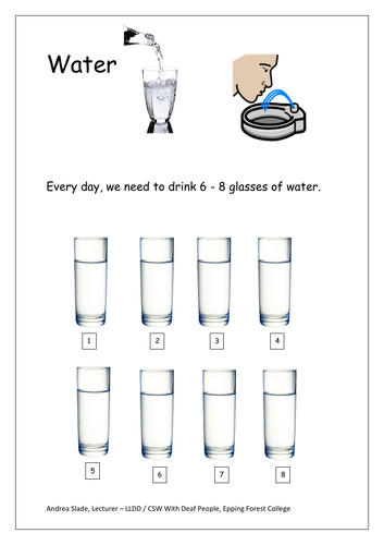 Water - drinking water for good health