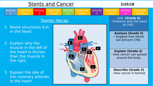 NEW AQA GCSE (9-1) - Stents and Cancer (Organisation)
