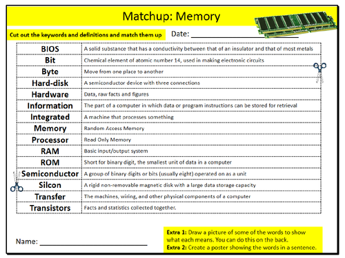 Computer Memory Definition Matchup Keywords ICT Computing Starter Activity Keywords KS3 GCSE Cover
