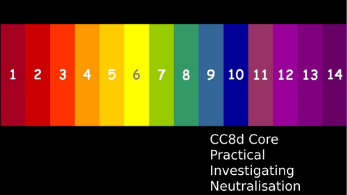 CC8d Core Practical Neutralisation
