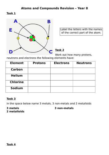 KS3/4 atoms and compounds revision sheet | Teaching Resources