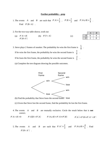 Conditional probability (new A level maths) - notes, examples, exercises and a homework/test