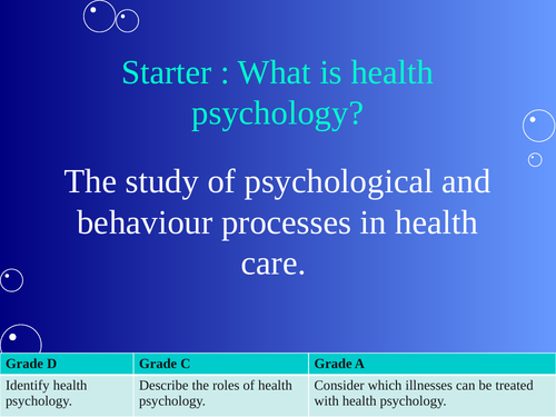 Health Psychology for HSC
