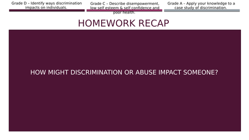 The need for legislation - ctec hsc