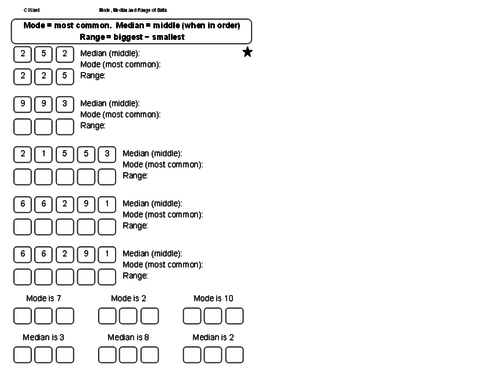 GCSE FOUNDATION MEDIAN, MODE AND RANGE FULL LESSON