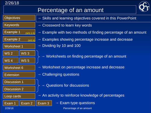 F Percentage of an amount