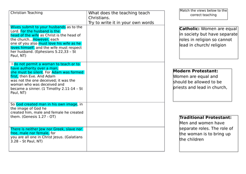 AQA 9-1 Religious Studies: Relationships and Familes (Gender equality in Christianity)