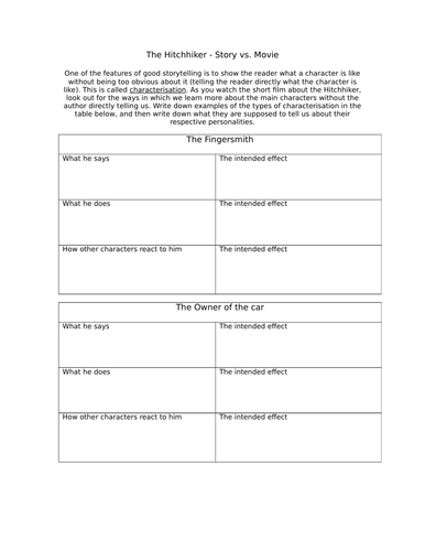 The Hitchhiker - Characterisation (story and movie)