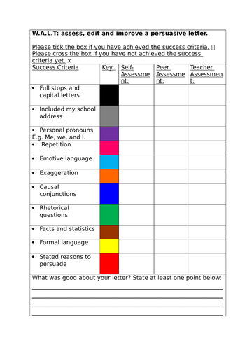 Persuasive Writing evaluation template | Teaching Resources