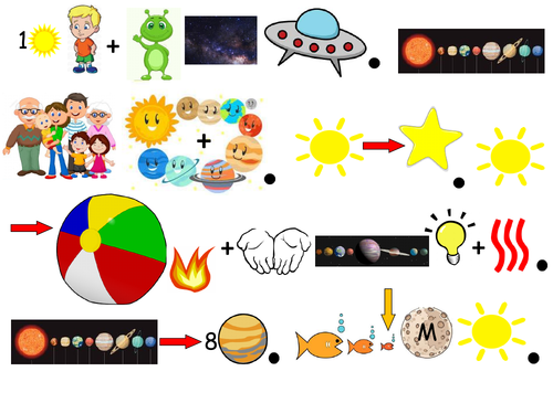 Blast Off Space Topic story map EYFS/ KS1