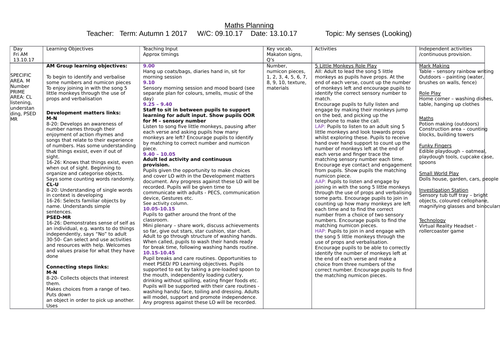 Maths Lesson Plans SEN Early Years