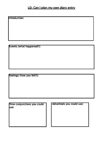 Diary Entry Planning Sheet Ks1