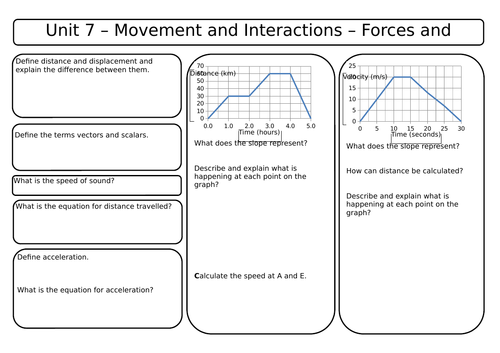 AQA Synergy Combined Unit 7 Revision Worksheets