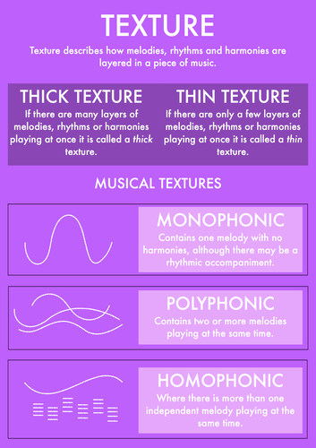 music-texture-poster-teaching-resources