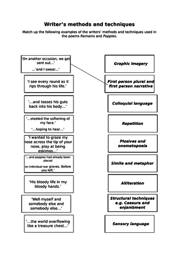 GCSE English Literature - Poetry: Power and Conflict - Writer's