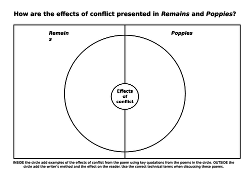 Remains and kamikaze comparison picture