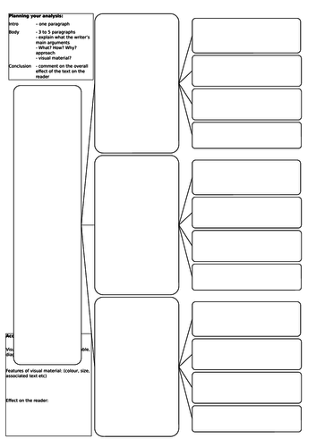 VCE persuasive language analysis planner