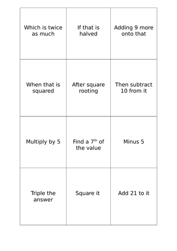 Writing and Solving Expressions - Card Game