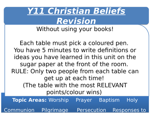 Y11 AQA Christian Practices Revision