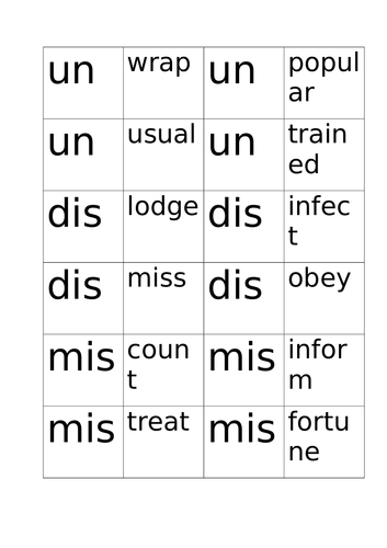 Prefixes un, dis, mis