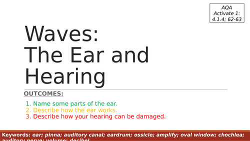 KS3: Waves - The Ear and Hearing