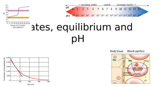 NEW SPEC - OCR Rates, equilibrium and pH