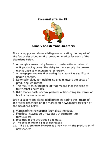 Edexcel AS Business 10 practice supply and demand diagram questions
