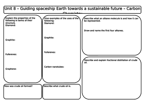 AQA Synergy Combined Unit 8 Revision Worksheets