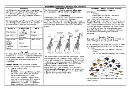 AQA 9- 1 Paper two Combined Science BIOLOGY - Variation and EvolutionKnowledge organiser