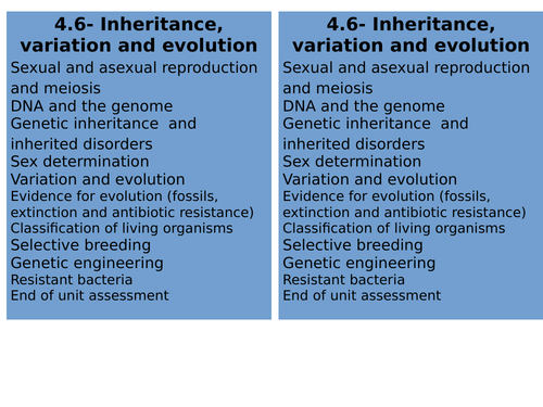 4.6: AQA biology- Inheritance, variation and evolution (Combined Trilogy)